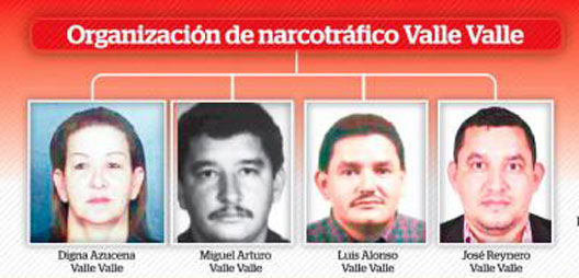 cartel