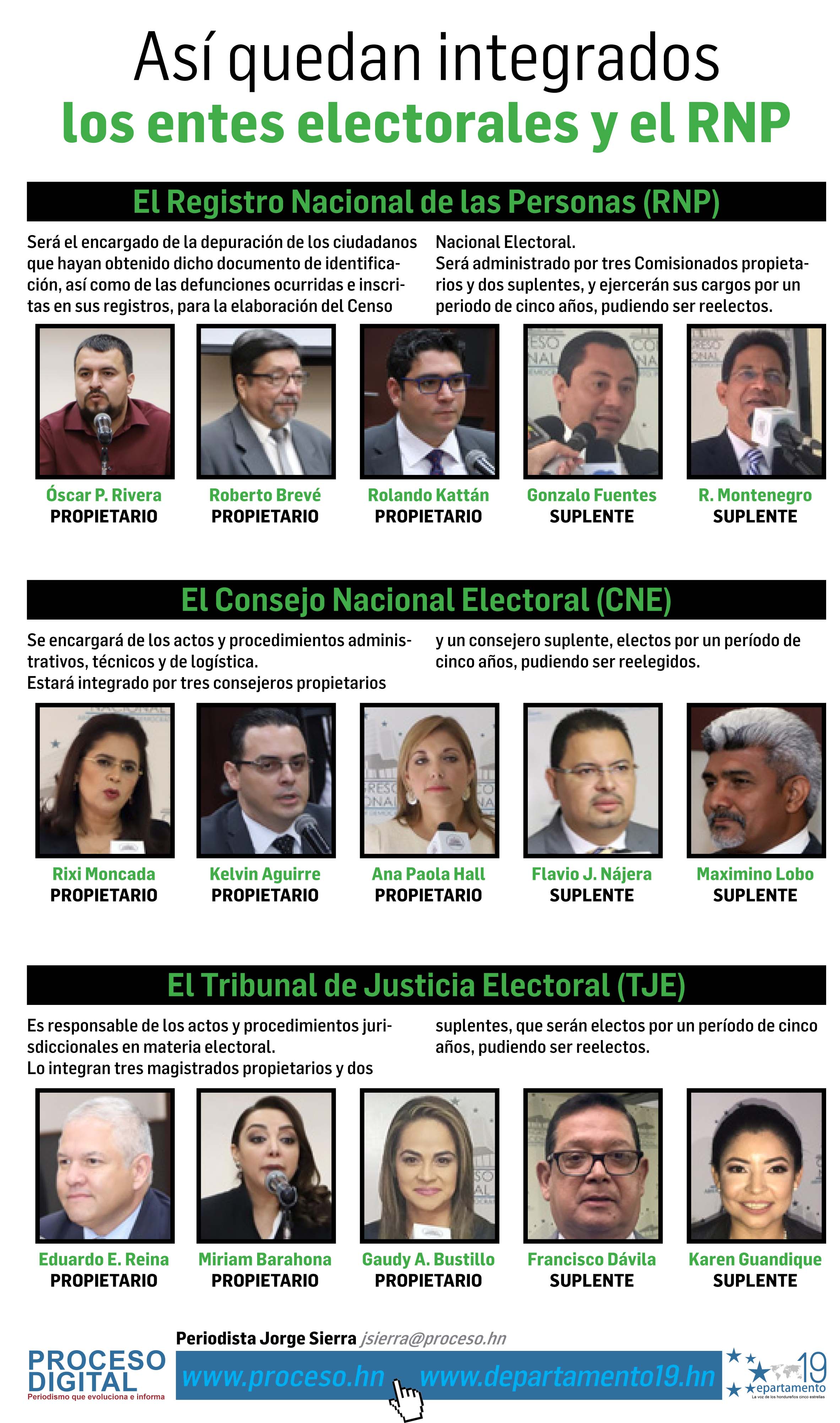 INFOnuevosENTES
