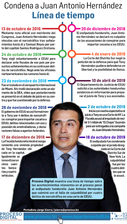 LINEA JAH