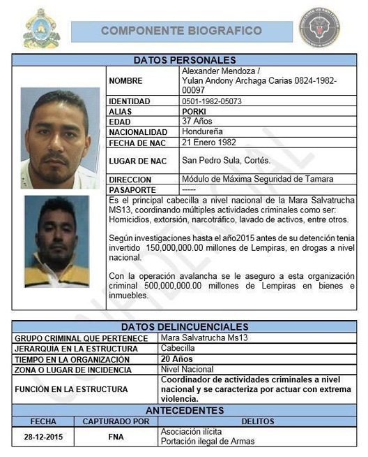 fecha de El Porkis