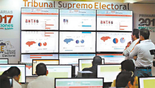 elecciones primarias HN
